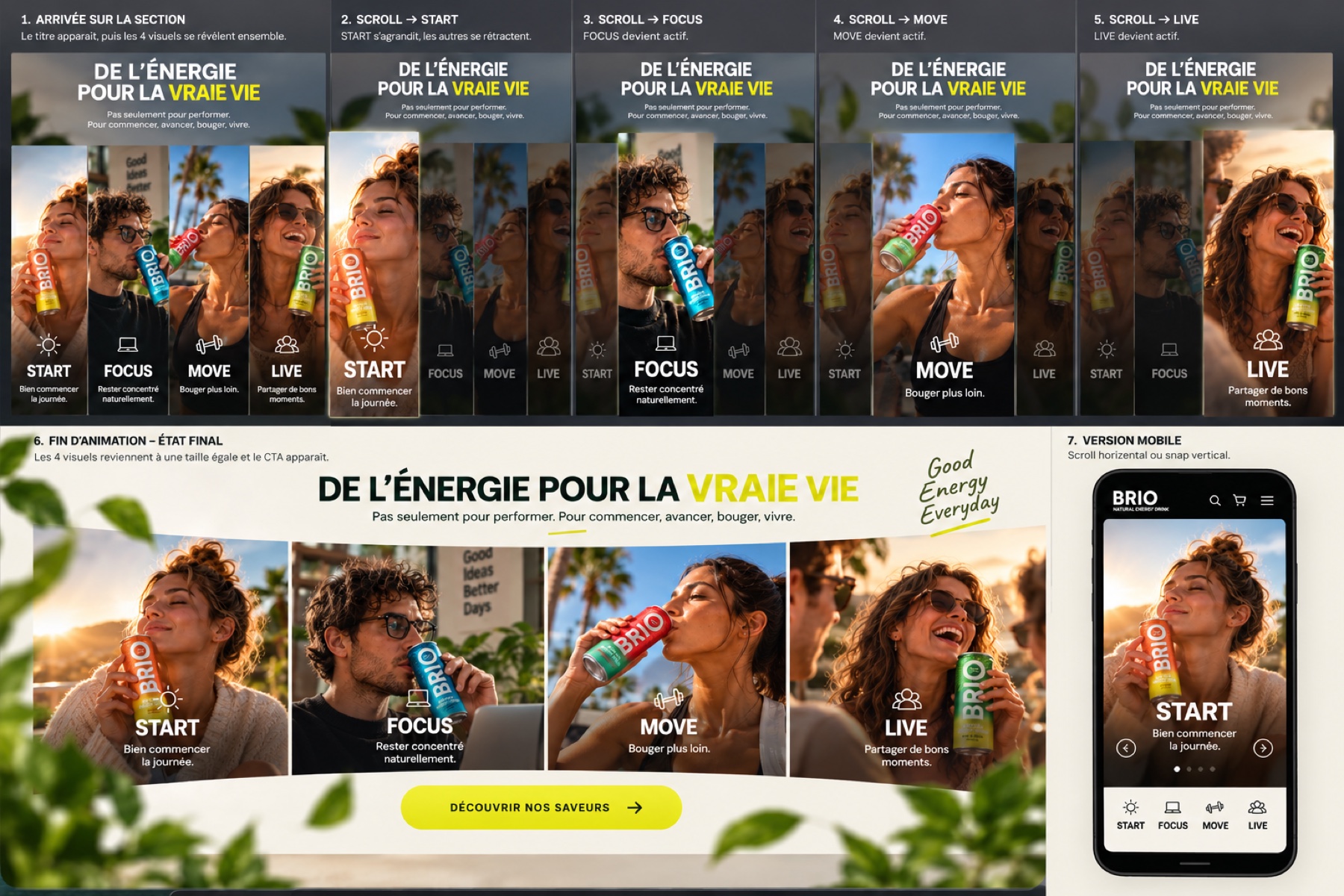 Déclinaison visuelle BRIO montrant des moments de vie et le produit
